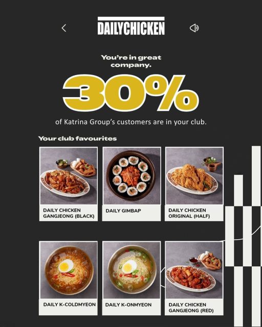 Your cravings at Daily Chicken, wrapped. 30% of Katrina Group’s foodies are vibing in YOUR club! Here are the Top 6 hits of 2025 - which dish was on repeat for you? 

#DailyChickenSG #LoveAtFirstBite #TheChickenLovesYouToo #MoreChickenMoreCrunch #SpotifyWrapped2025
